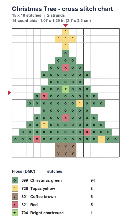 Christmas Tree Cross Stitch Ornament Pattern chart: 15 x 18 stitches with DMC floss key