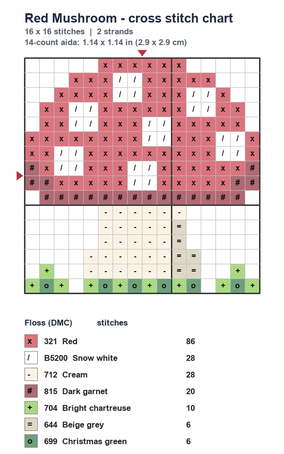 Red Mushroom Cross Stitch Pattern chart: 16 x 16 stitches with DMC floss key